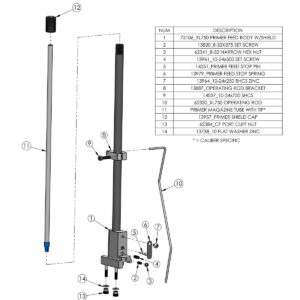 Ersatzteile Primer / Zündhütchen System XL750